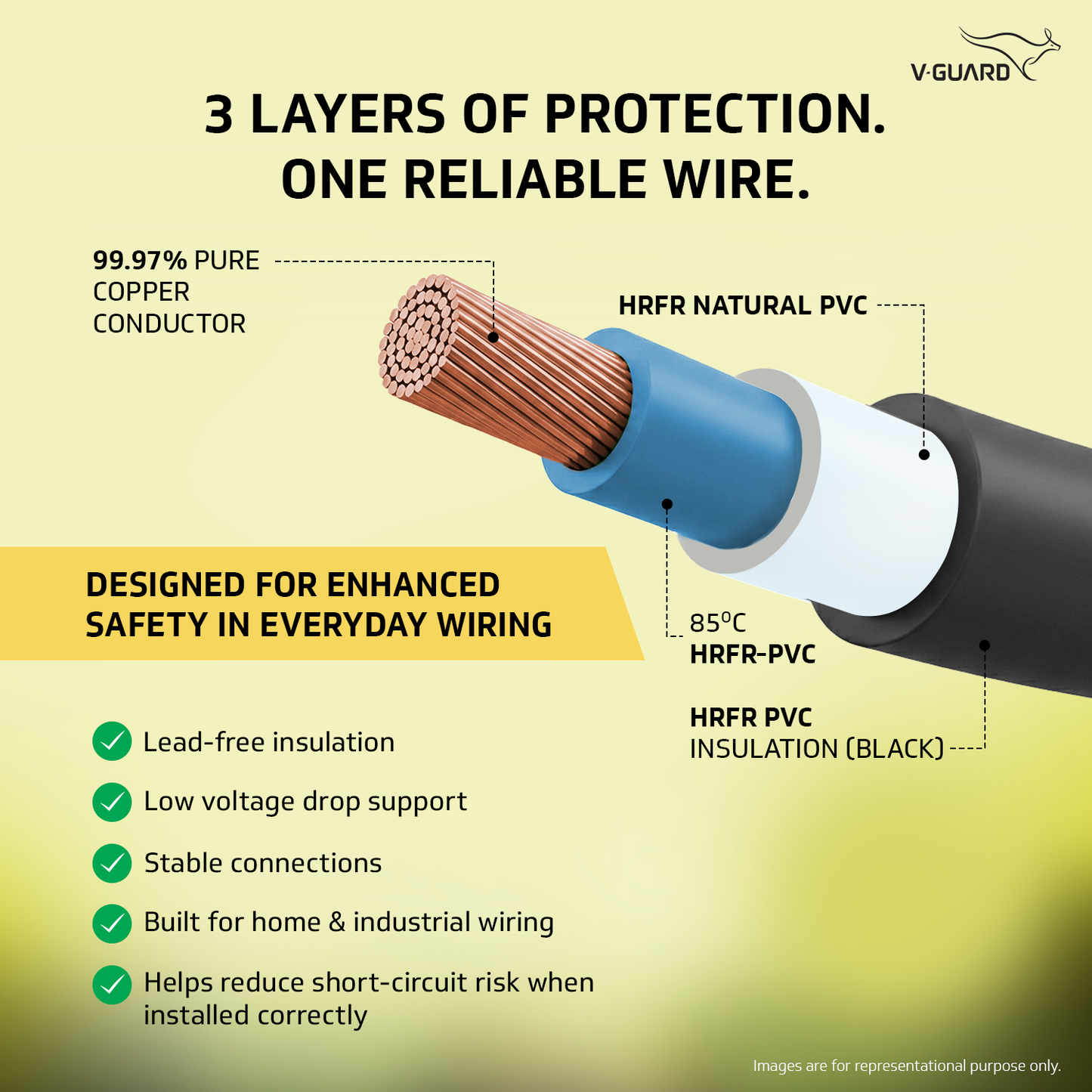 V-Guard Superio+ 2.5 sq mm Eco Safe Triple Layer HRFR PVC Wiring Cable, 90 m (Black)