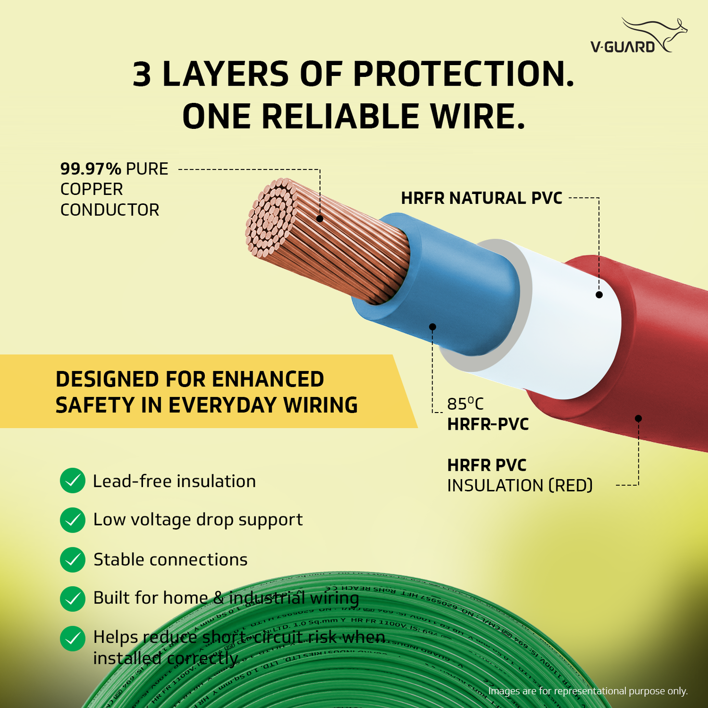 V-Guard Superio+ 2.5 sq mm Eco Safe Triple Layer HRFR PVC Wiring Cable, 90 m (Red)