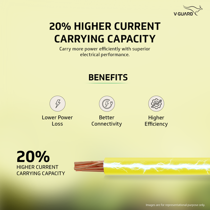 V-Guard Superio+ 2.5 sq mm Eco Safe Triple Layer HRFR PVC Wiring Cable, 90 m (Yellow)