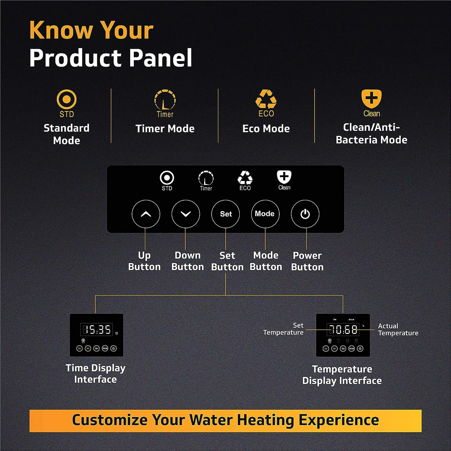 Calino DG 25 L Water Heater with Digital Display, Rust Proof ABS Body and Remote Control
