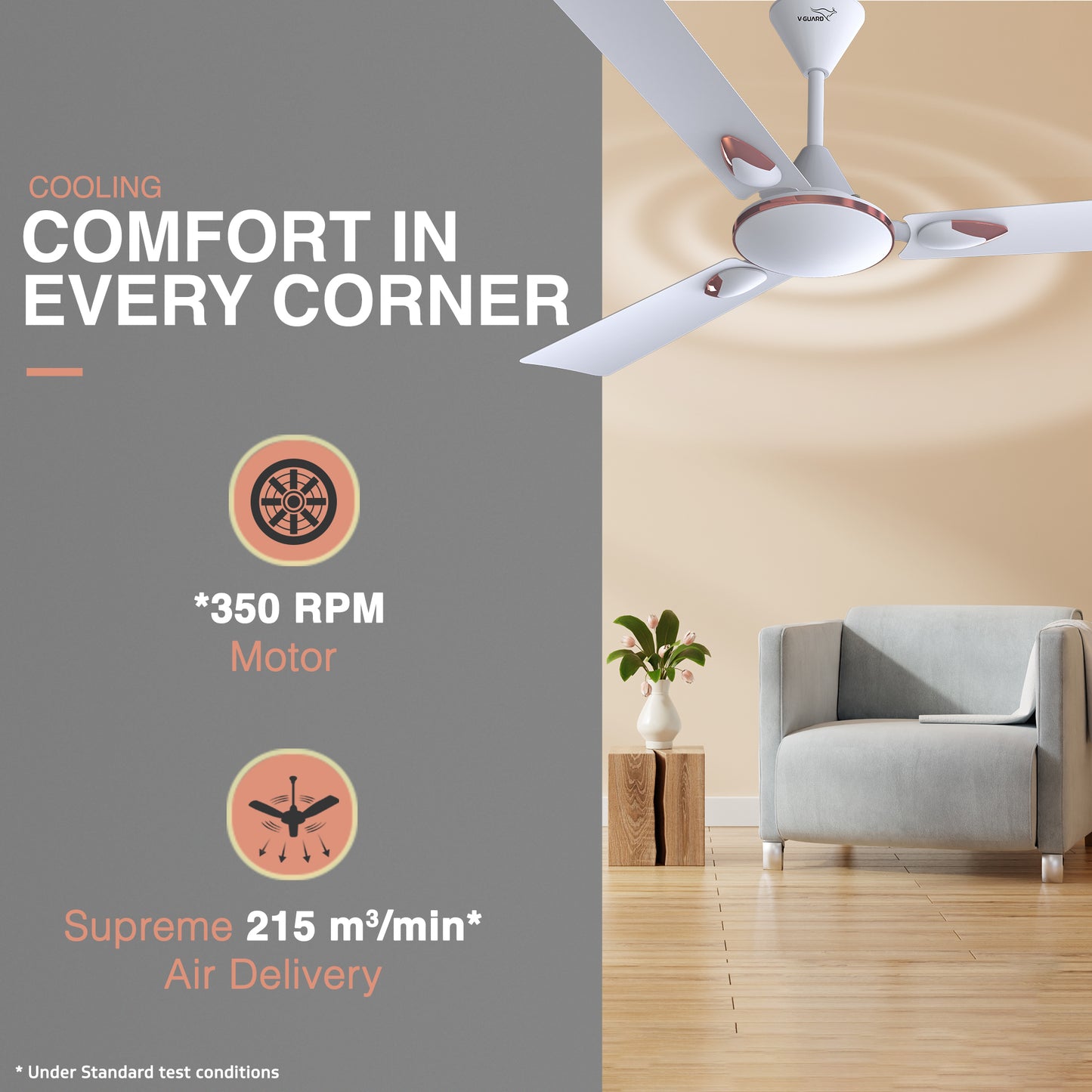 Windle Deco Zeta Ceiling Fan, 1.2 m, White