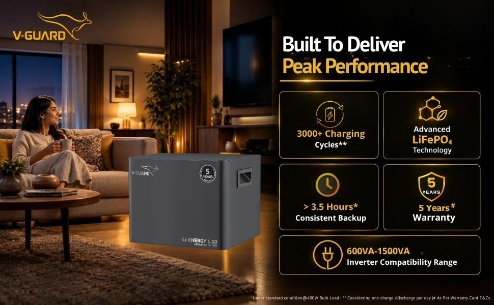 Slider 2 - Image 1