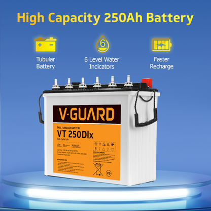 V-Guard Inverter & Battery Combo (Smart Pro 1200 S Inverter with VT 250 Dlx (230 Ah Tall Tubular Battery)) for Home, Office & Shops