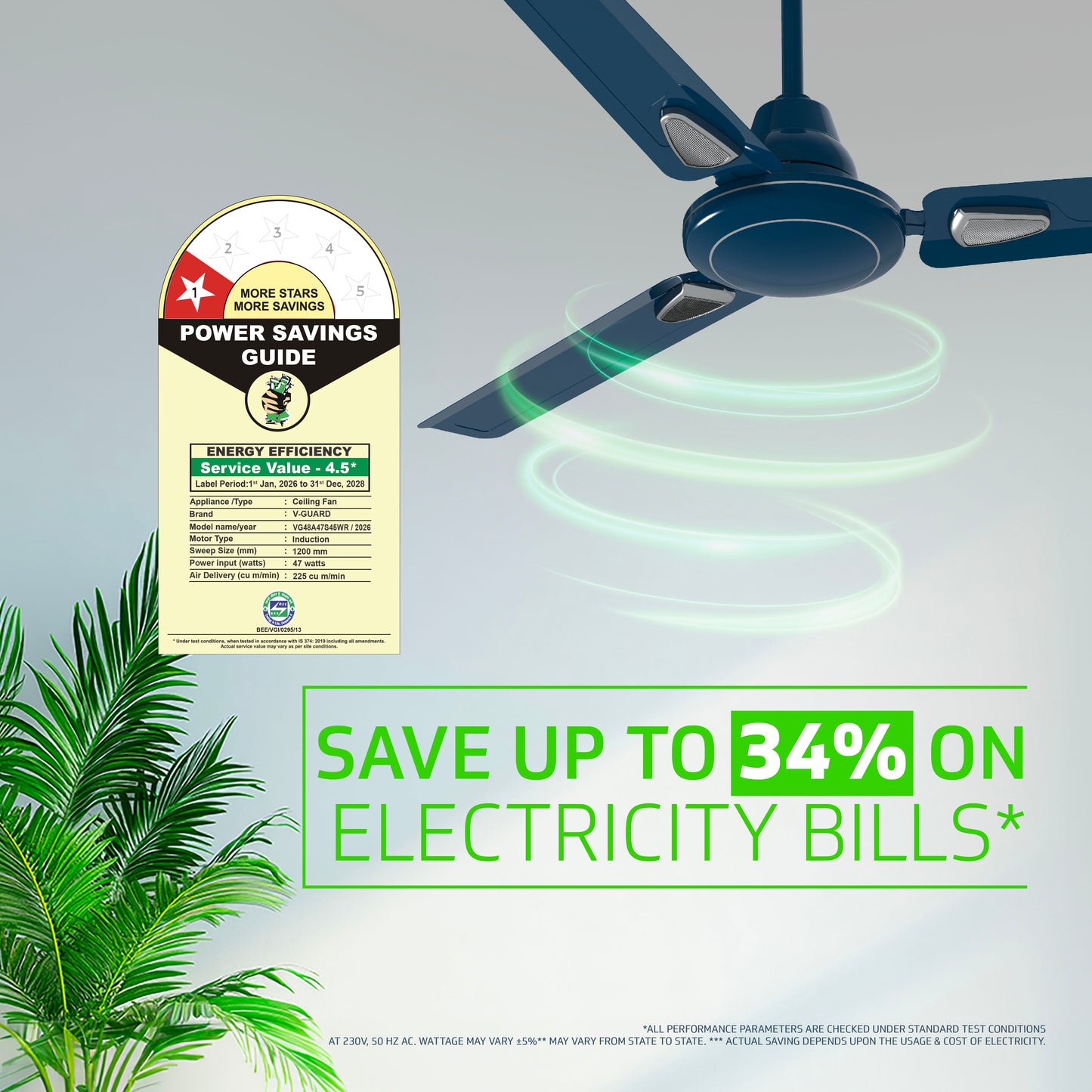 Windle Deco Bz Modern High Speed Ceiling Fan for Home 1.2 meters, Admiral Blue