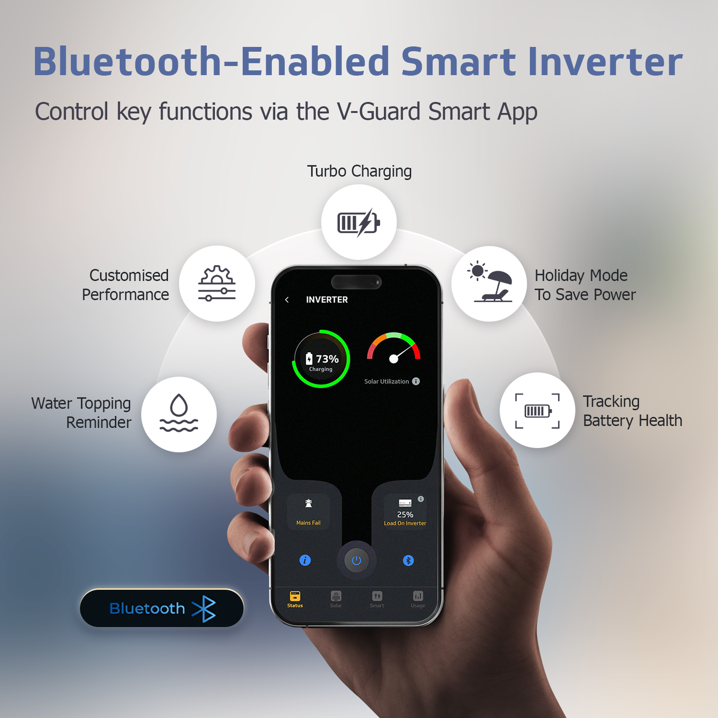 V-Guard Smart Inverter & Battery Combo (Smart Pro 1200 Digital Sine Inverter with VT 160 P (152 Ah Tall Tubular Battery)) for Home, Office & Shops
