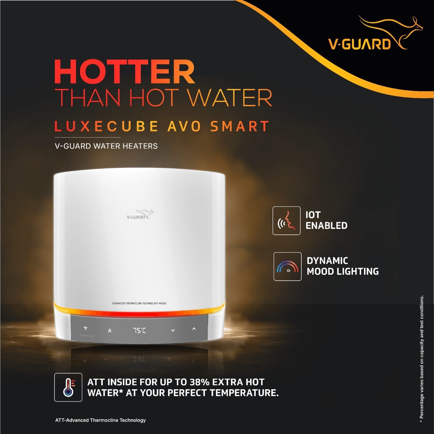 V-Guard Luxecube Avo Smart 25 Litre Geyser | Up to 38% More Hot Water | Dynamic Luxe Glow Pro Illumination | BEE 5 Star Rating | 3 Year Product & 10 Year Tank Warranty from V-Guard | White