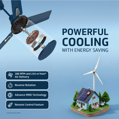 Windle Deco BLDC Ceiling fan with Remote, 1.2 m, 5-Star Rated, Admiral Blue