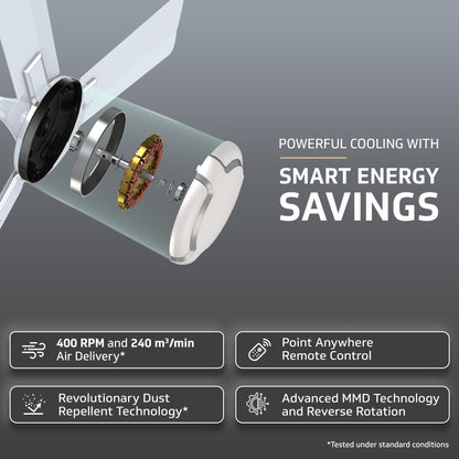 Exado Pro ES BLDC Ceiling Fan For Home, Anti Dust Coating, 5-Star Energy Saving, Remote Control, 100% Copper Motor, 1.2M (Pearl White Silver)