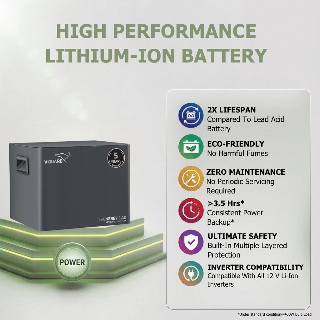 V-Guard Inverter & Battery Combo - Prime 750 MiLi Pure Sine Wave 650VA/ 12V Inverter, Li-Energy 1.10 (100 Ah) Li-Ion Battery for Home, Office & Shops