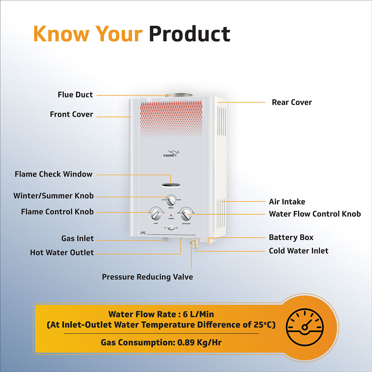 V-Guard Brio 6 Litre LPG Gas Geyser for Bathroom | 9-Layer Advanced Safety | Summer-Winter Mode | Flame & Water Control Knob | Child Safety Lock | White