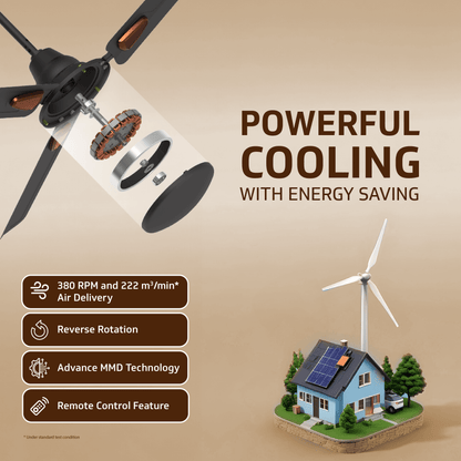 V-Guard Windle Deco BLDC Ceiling Fan 1200 mm | 5 Star BEE Rated | 34W Energy-Saving BLDC Motor | Remote Control with 4 Wind Modes & Timer | High Air Delivery | 2 Year Warranty | Matte Brown