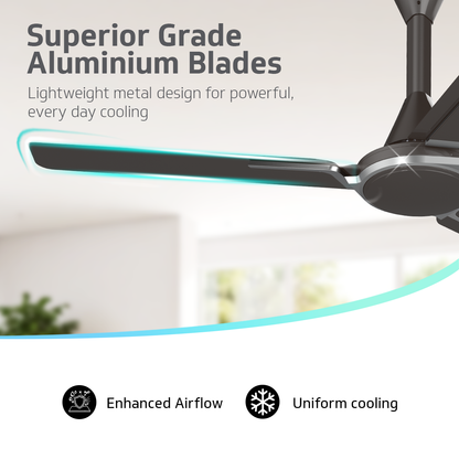 V Guard Blyzia Bs Ceiling Fan | Premium Decorative | Superior Aluminum Blades | 230 CMM Airflow | 370 RPM | Metallic Grey
