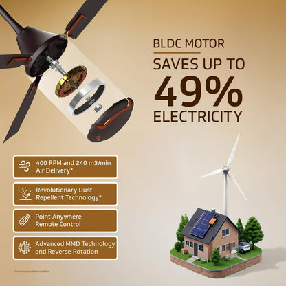 Exado Pro ES BLDC Ceiling Fan For Home, Anti Dust Coating, 5-Star Energy Saving, Remote Control, 100% Copper Motor, 1.2M (Elegance Brown Matte)