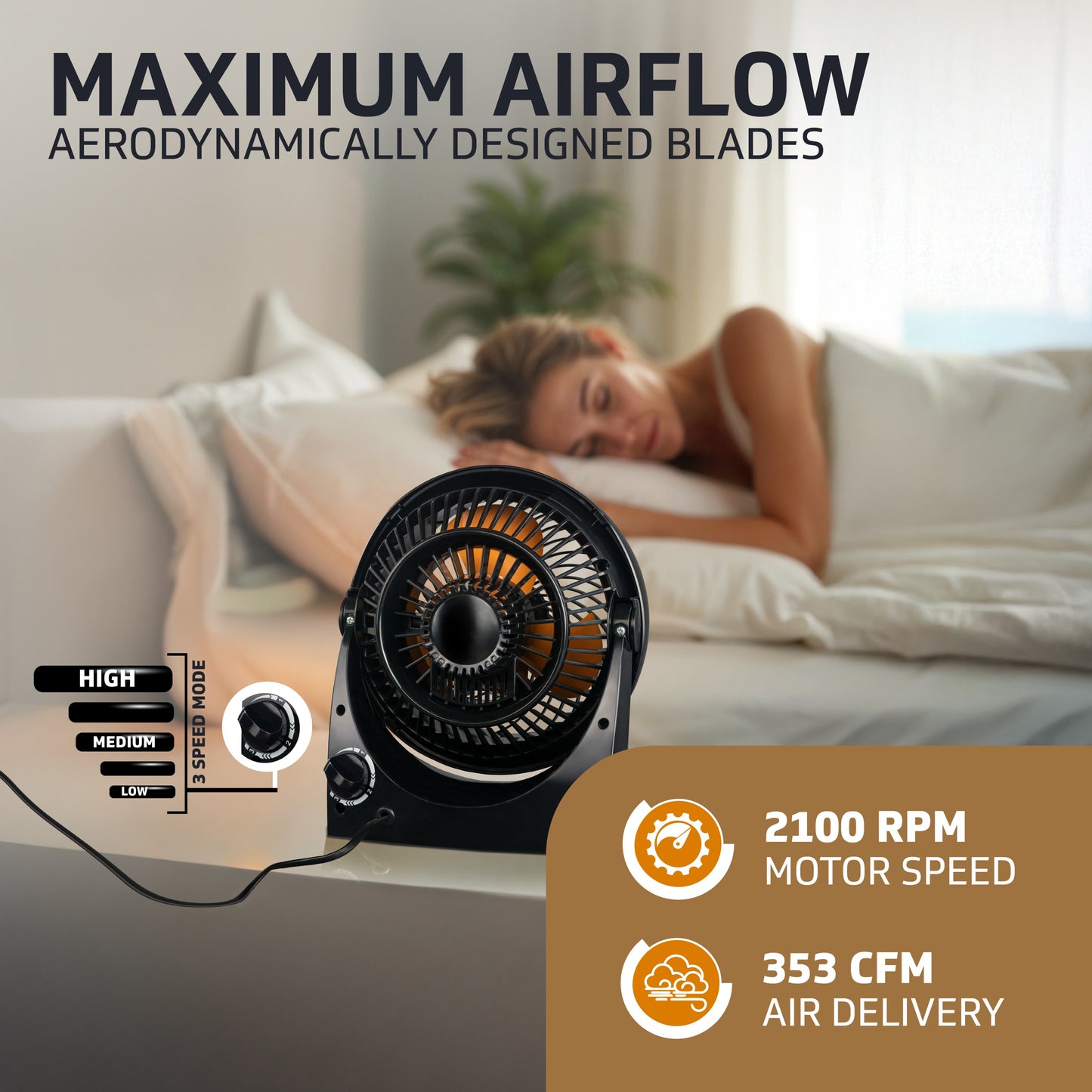 Spinny Pro multipuprose personal fan, table and wall mount, 2100 RPM, Black
