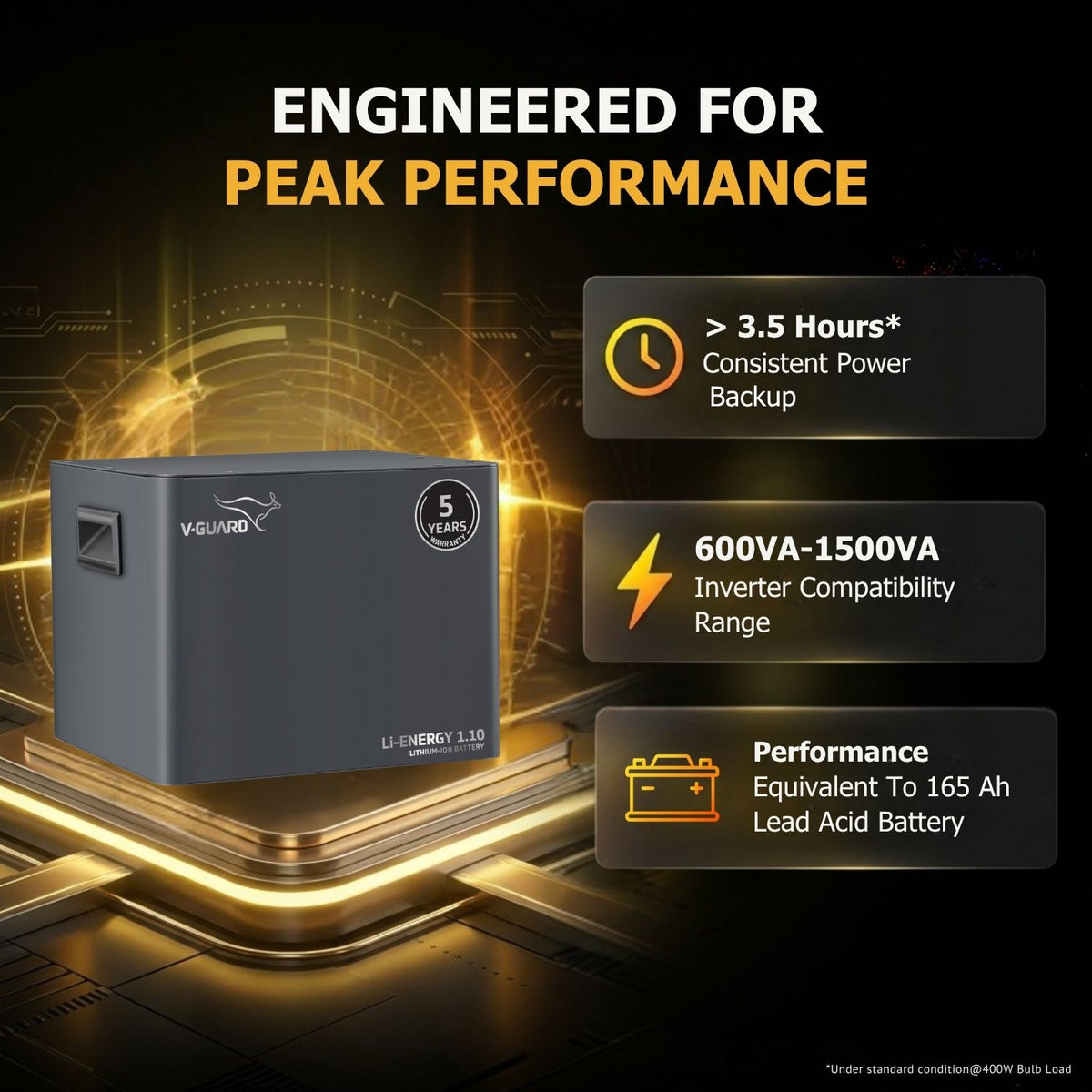 V-Guard Li-Energy 1.10 12.8V /100 Ah Lithium-Ion Battery for home, shops and offices| 1.28kWh Energy | Inbuilt BMS for Overall Protection | 5-Year Warranty