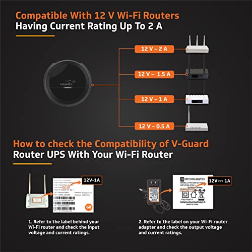 V-Guard Envibe Router UPS | Mini UPS for 12 V Wi-Fi Router | 1 Year Warranty