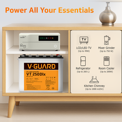 V-Guard Inverter & Battery Combo - Prime 1150 MiLi  Pure Sine Wave 1000VA/ 12V Inverter, VT 250DLX (230Ah Tall Tubular Battery) for Home, Office & Shops