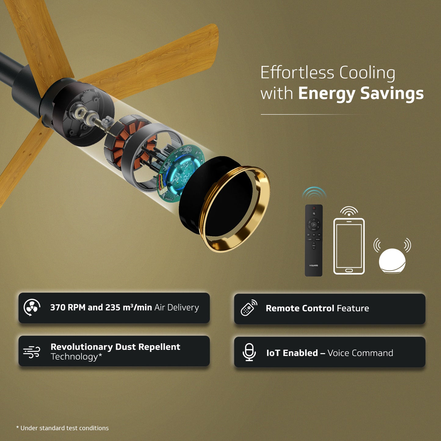 V-Guard INSIGHT-X Premium BLDC Ceiling Fan For Home | 6 Speed Settings | 5-Star Energy Saving | Convenient Remote Control | High-Speed 100% Copper Motor | 1.2M (Choco Gold Wood)