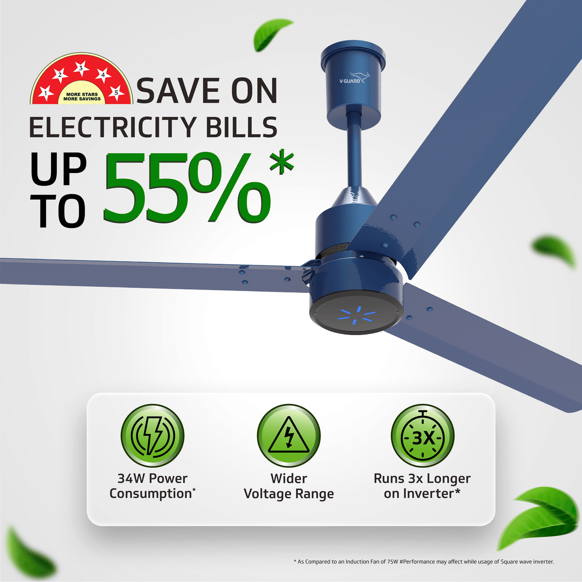 V-Guard Zenair Pro BLDC Ceiling Fan 1200 mm | BEE 5-Star Energy Saving | High-Speed BLDC Motor (370 RPM) | Remote Control with 6 Speeds, Wind & Reverse Modes |UI LED speed indicator|2-Year Warranty | Saphire Blue