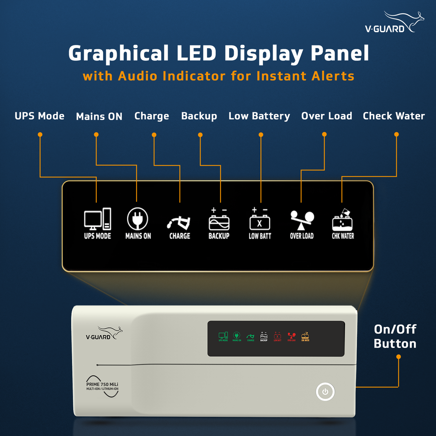 V-Guard Prime 750 MiLi Inverter for Home, Office & Shop | 650VA / 12V Pure Sine Wave | Reliable Power Backup | LED Display | Easy Installation | 3-Year Warranty