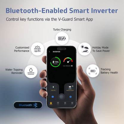 V-Guard Smart Inverter & Battery Combo (Smart Pro 1200 Digital Sine Inverter with VT 170 DLX (155Ah Tall Tubular Battery)) for Home, Office & Shops