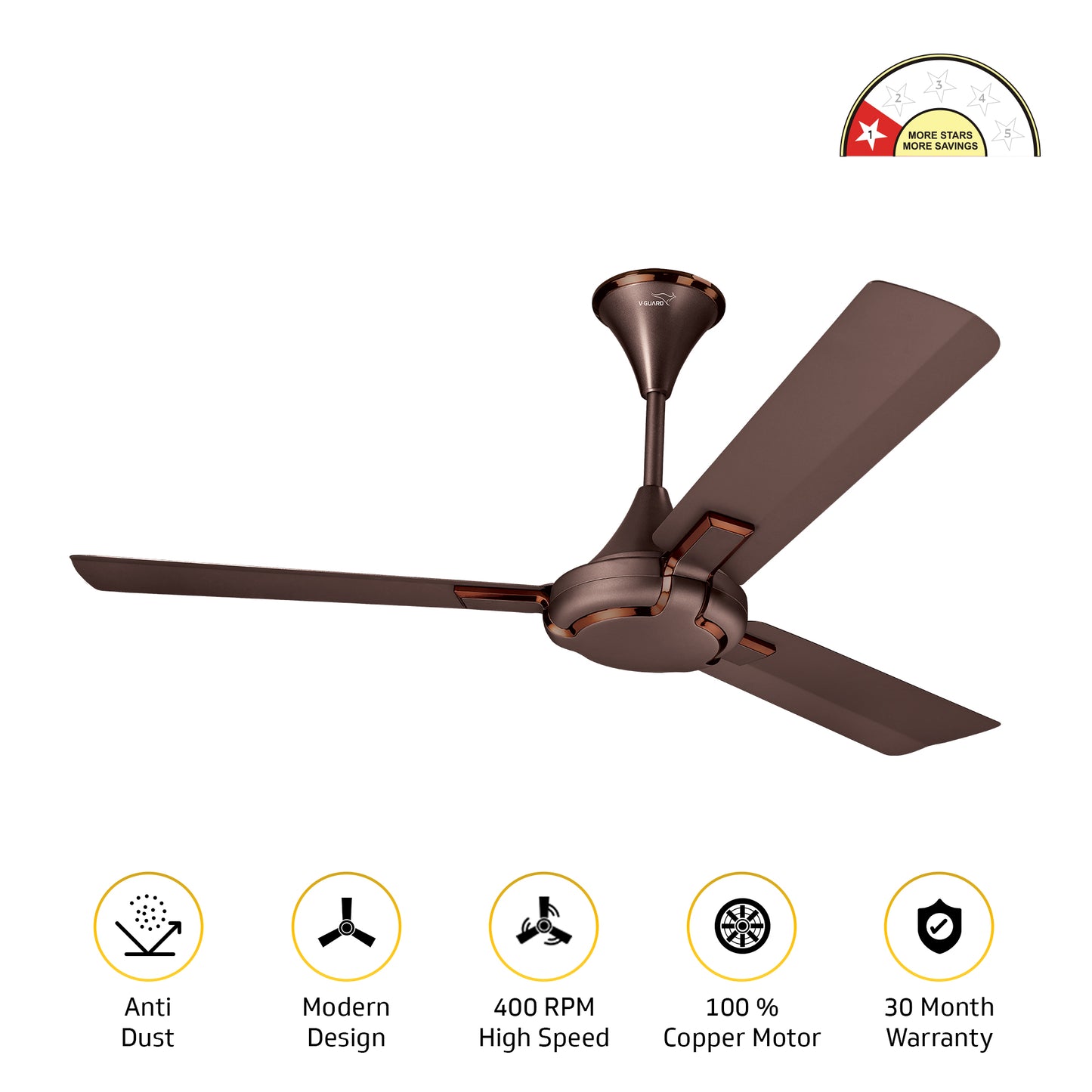 Exado Pro AS Anti Dust High Speed Ceiling Fan for Home 1.2 m, Elegant Brown