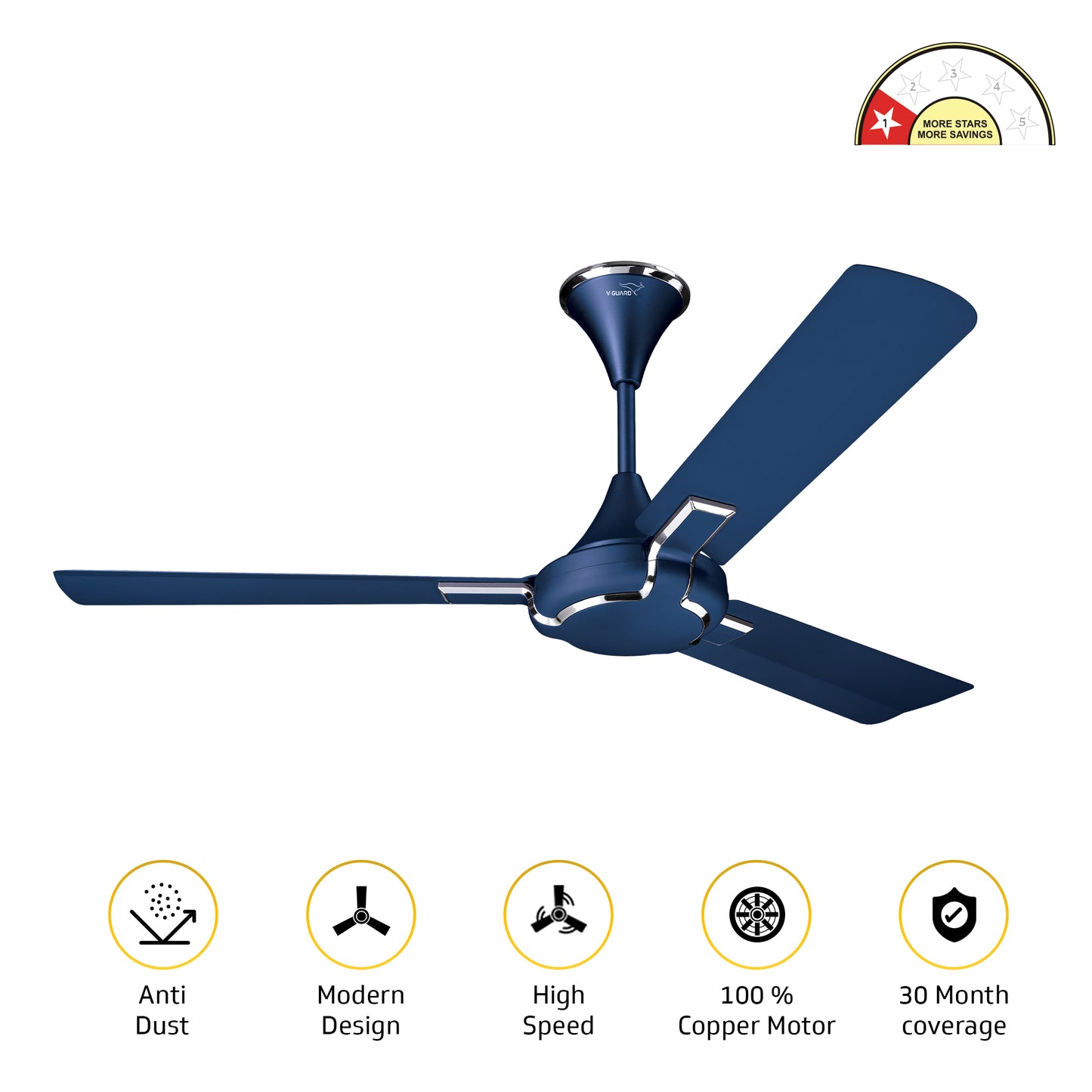 Exado Pro AS Anti Dust High Speed Ceiling Fan for Home 1.2 m, Riband Blue Matte