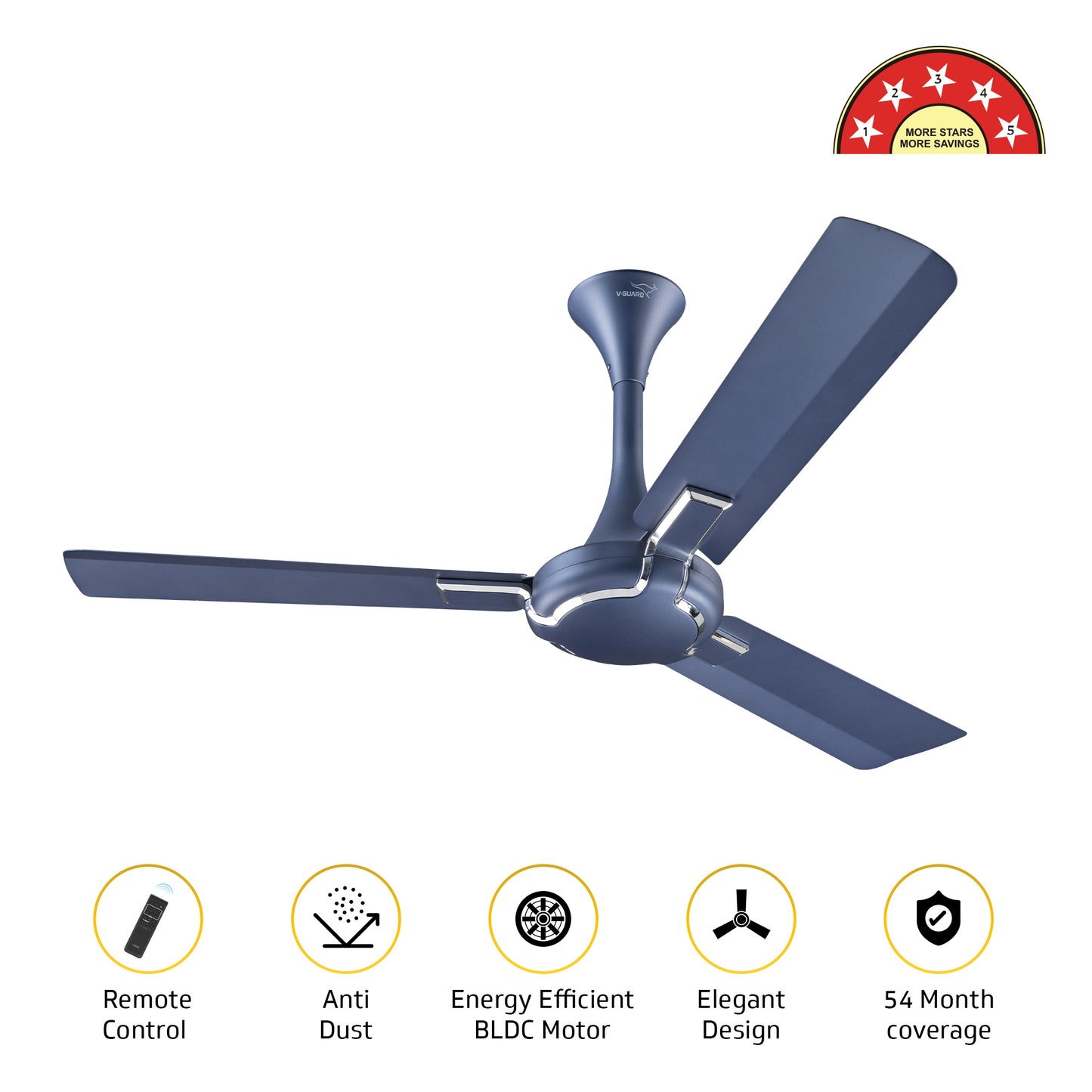 Exado Pro ES BLDC Ceiling Fan For Home, Anti Dust Coating, 5-Star Energy Saving, Remote Control, 100% Copper Motor, 1.2M (Riband Blue Matte)