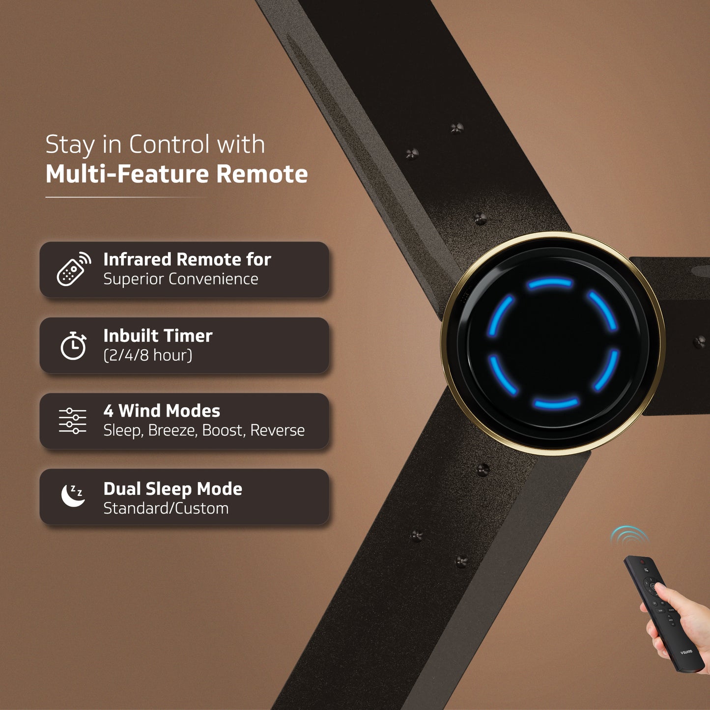 V-Guard INSIGHT-X Premium BLDC Ceiling Fan For Home | 6 Speed Settings | 5-Star Energy Saving | Convenient Remote Control | High-Speed 100% Copper Motor | 1.2M (Choco Brown Glow)