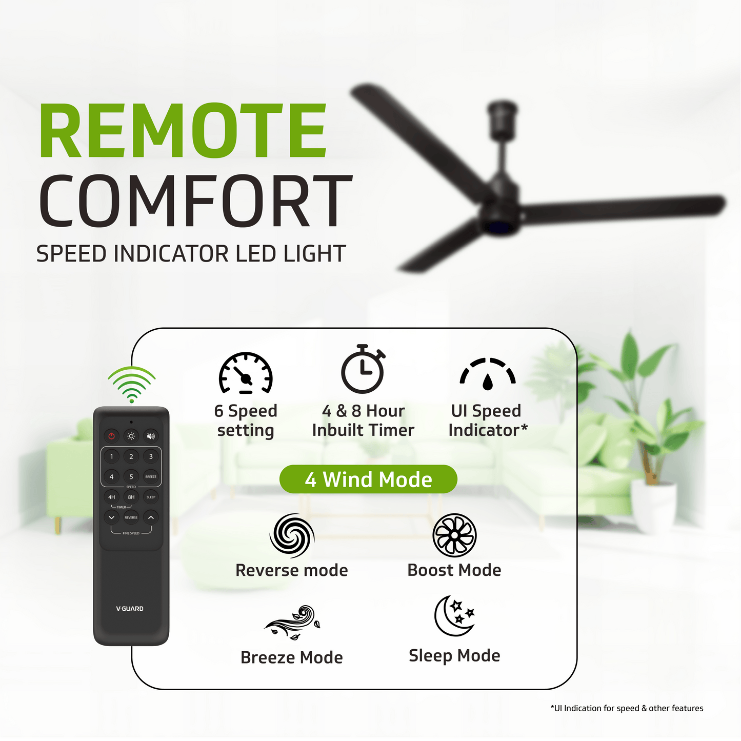V-Guard Zenair Pro BLDC Ceiling Fan 1200 mm | BEE 5-Star Energy Saving | High-Speed BLDC Motor (370 RPM) | Remote Control with 6 Speeds, Wind & Reverse Modes |UI LED speed indicator | 2-Year Warranty | Matte Brown