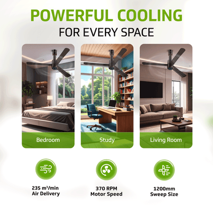 V-Guard INSIGHT-G Premium BLDC Ceiling Fan For Home | 6 Speed Settings | 5-Star Energy Saving | Convenient Remote Control | High-Speed 100% Copper Motor (Choco Brown Glossy)