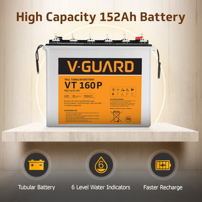V-Guard Inverter & Battery Combo (Aviolux 800 Inverter with VT 160P (152 Ah Tall Tubular Battery)) for Home, Office & Shops