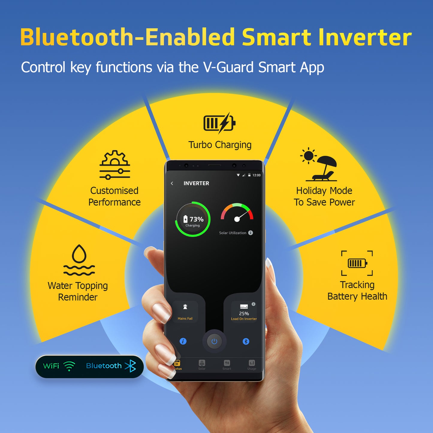 Smart Pro 1200 s Solar Inverter + VT 200 Battery Combo for Home, Office & Shops