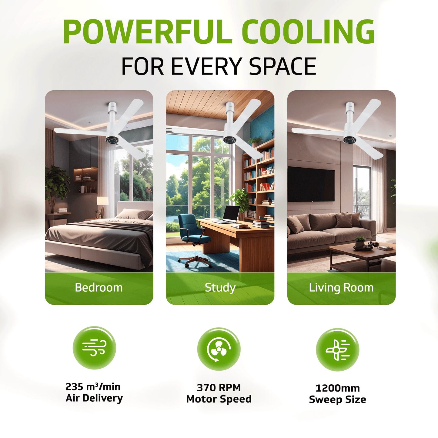 V-Guard INSIGHT-G Premium BLDC Ceiling Fan For Home | 6 Speed Settings | 5-Star Energy Saving | Convenient Remote Control | High-Speed 100% Copper Motor (Blossom White Matte)