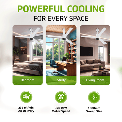 V-Guard INSIGHT-G Premium BLDC Ceiling Fan For Home | 6 Speed Settings | 5-Star Energy Saving | Convenient Remote Control | High-Speed 100% Copper Motor (Blossom White Matte)