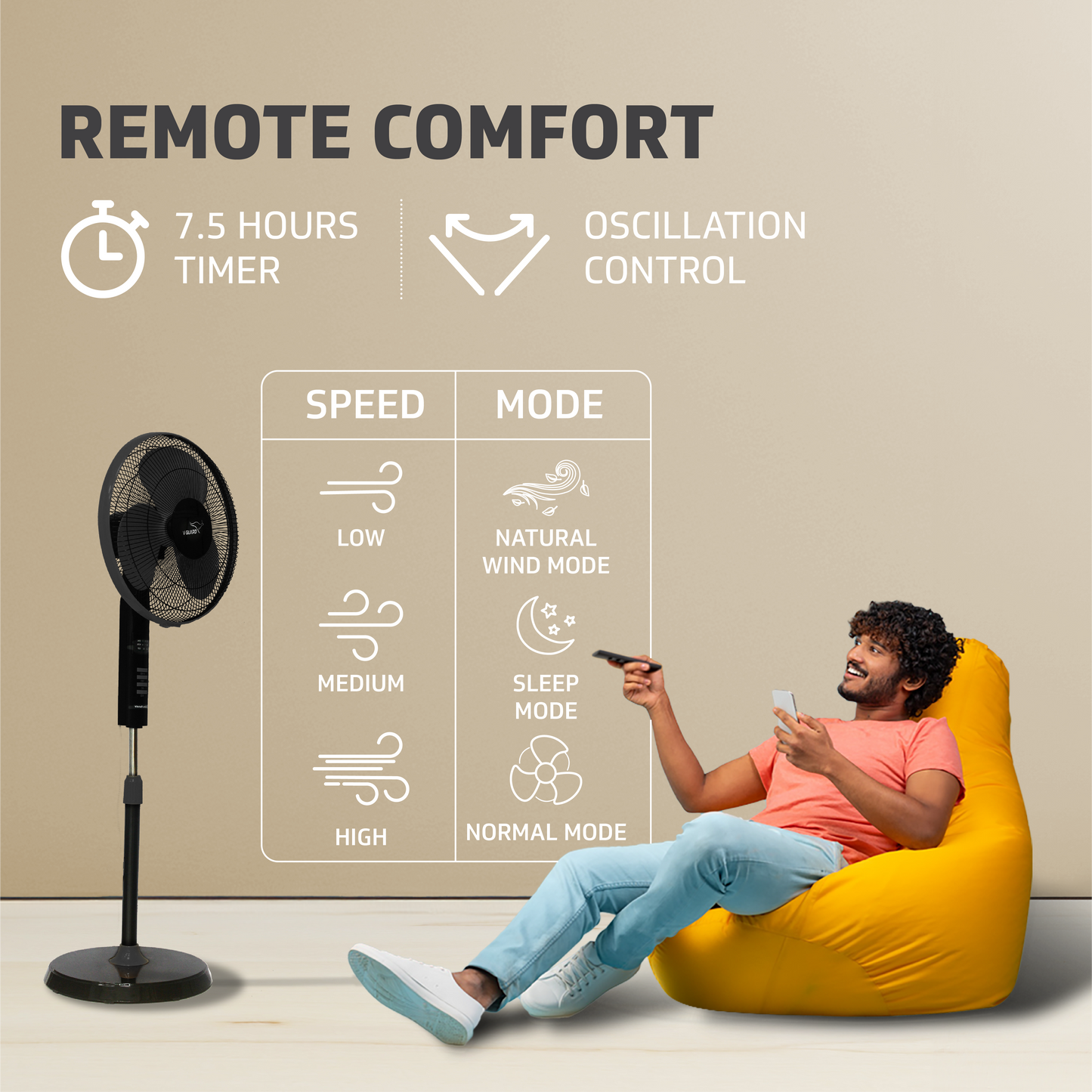 Esfera Remote 16 Black Pedestal Fan