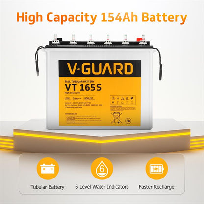 V-Guard Inverter & Battery Combo - Prime 1150 MiLi  Pure Sine Wave 1000VA/ 12V Inverter, VT 165S (154Ah Tall Tubular Battery) for Home, Office & Shops