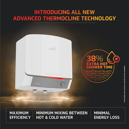 V-Guard Luxecube Avo Geyser 15 Ltr Water Heater | Up to 38% More Hot Water with Advanced Thermocline Technology | 5 Star Rating | 7 Year Tank Warranty from V-Guard | Luxe Glow Illumination | White