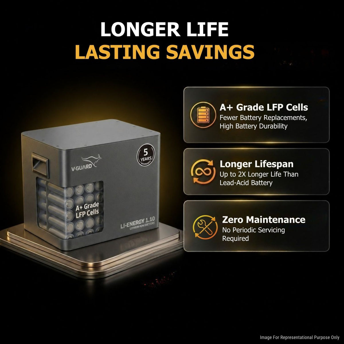 V-Guard Li-Energy 1.10 12.8V /100 Ah Lithium-Ion Battery for home, shops and offices| 1.28kWh Energy | Inbuilt BMS for Overall Protection | 5-Year Warranty