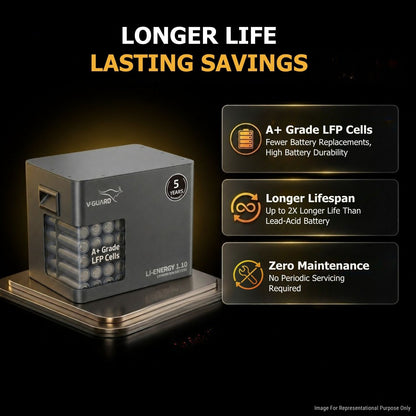 V-Guard Li-Energy 1.10 12.8V /100 Ah Lithium-Ion Battery for home, shops and offices| 1.28kWh Energy | Inbuilt BMS for Overall Protection | 5-Year Warranty