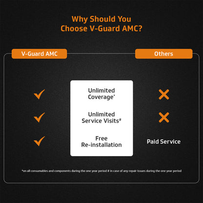 Requpro AMC