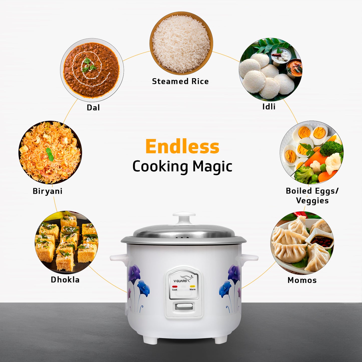 V-Guard VRC 1.0 C 1-Litre Electric Rice Cooker with 400 W Power, 2 Pots, Spatula, Rice Separator | 2-Year Product & 5-Year Heating Plate Coverage by V-Guard | Automatic Cooking with Double-Layer Body