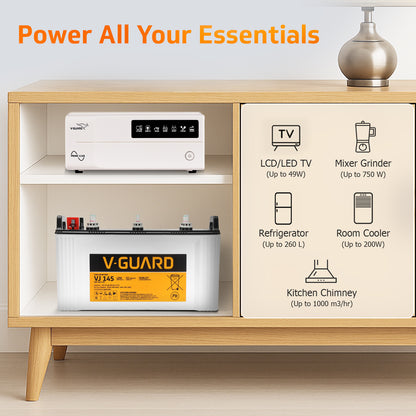Prime 1150 Inverter and VJ 145 Battery Combo for Home, Office & Shops