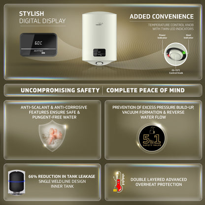 V-Guard Matteo DG Geyser 25 Litre Water Heater with Digital Display | Suitable for Hard Water | High Energy Efficiency | Advanced 4 layered Safety | 5 Year Inner Tank Warranty by V-Guard