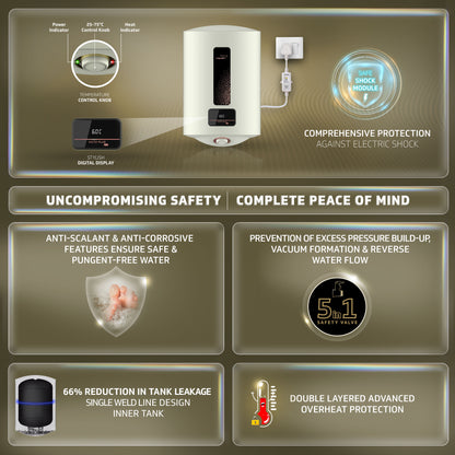 V-Guard Victo Plus DG Geyser 25 Litre Water Heater with Shock Prevention Module & Digital Display | High Energy Efficiency | Vitreous Enamel Coating | Free PAN India Installation & Connection Pipes