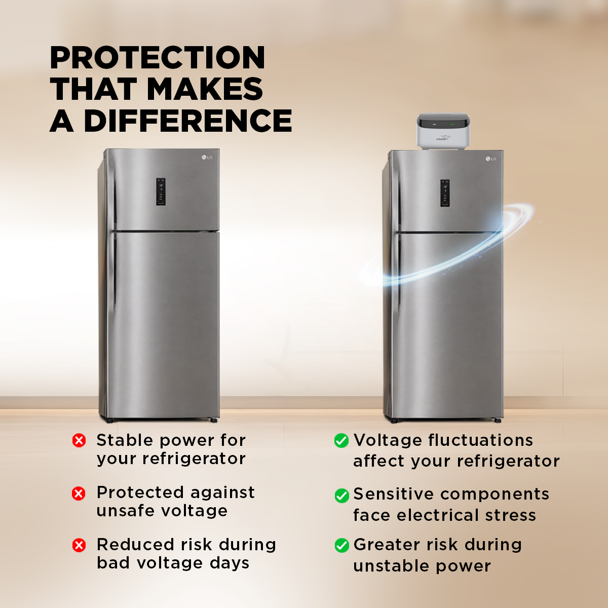 V-Guard Trossia 450 Stabilizer for Refrigerator up to 450 Litre