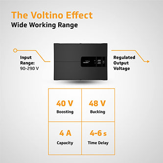 Voltino Grand Digi Plus 4A TV Stabilizer for up to 203 cm (80'') Smart TV + Set Top Box + Home Theatre