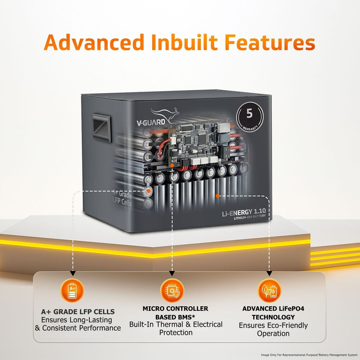 V-Guard Inverter & Battery Combo -Prime 1150  MiLi Pure Sine Wave 1000VA/ 12V Inverter, Li-Energy 1.10 100 Ah Li-Ion Battery for Home, Office & Shops
