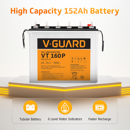 V-Guard Inverter & Battery Combo - Prime 1150 MiLi  Pure Sine Wave 1000VA/ 12V Inverter, VT 160 P (152Ah Tall Tubular Battery) for Home, Office & Shops