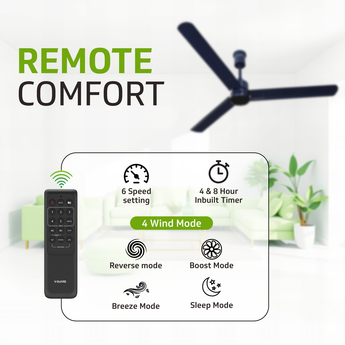 V-Guard Zenair BLDC Ceiling Fan for home | 1200 mm | BEE 5-Star Energy Saving | High-Speed BLDC Motor (370 RPM) | Remote Control with 6 Speeds, Wind & Reverse Modes | 2-Year Warranty | Admiral Blue